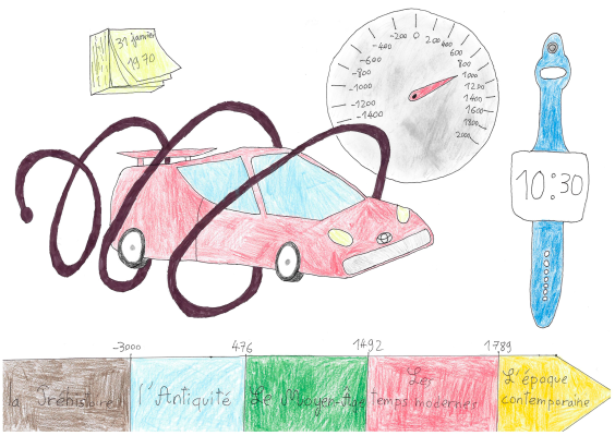 La voiture à remonter le temps - Gabriel